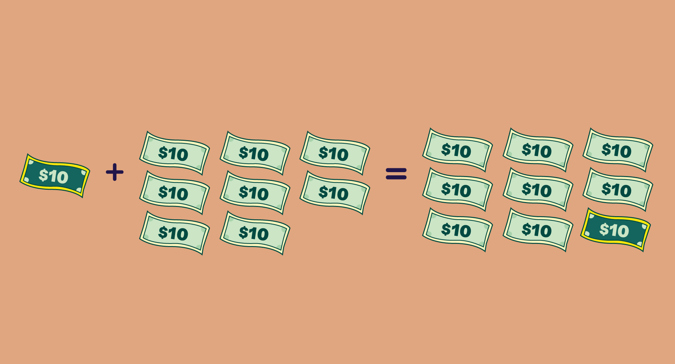 one dollar bill plus 8 dollar bills = 9 dollar bills. The same rate as the program